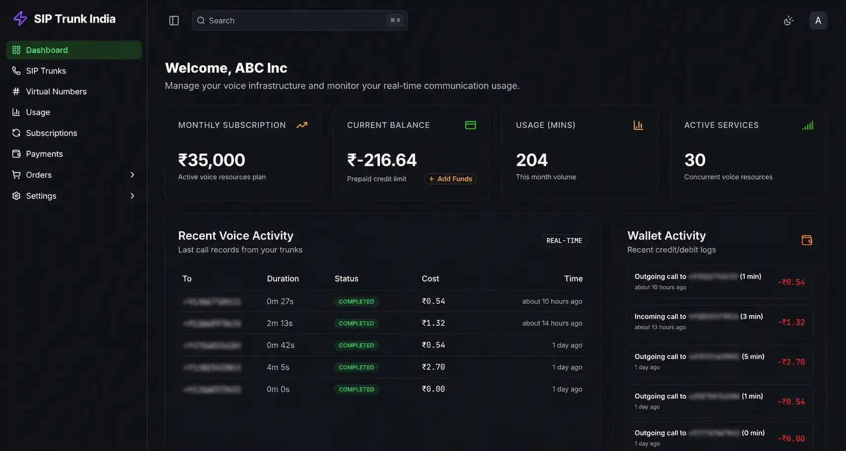 SIP Trunk India Dashboard Preview